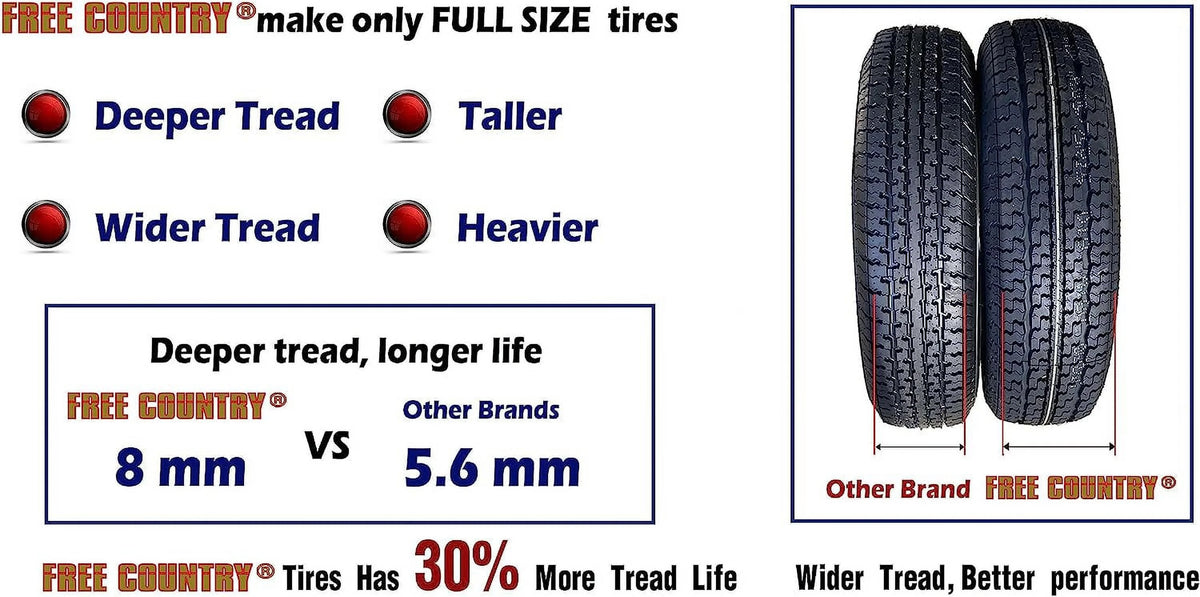 Heavy Duty Trailer Tires ST 205/75R14 8PR Load Range D Radial Set of 2 T174434